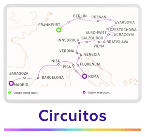 Circuitos