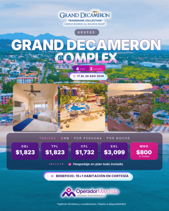 Grand Decameron Complex, A Trademark All-Inclusive